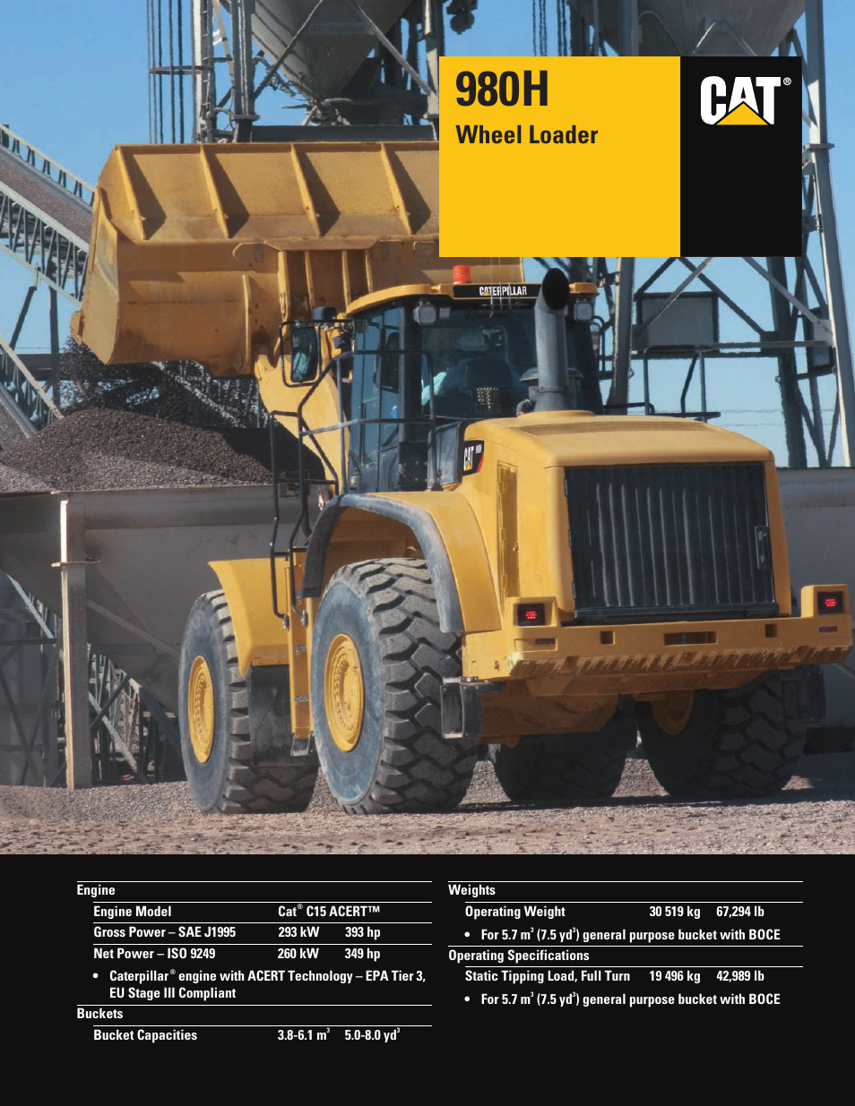 Milton CAT 980H User Manual | 28 pages