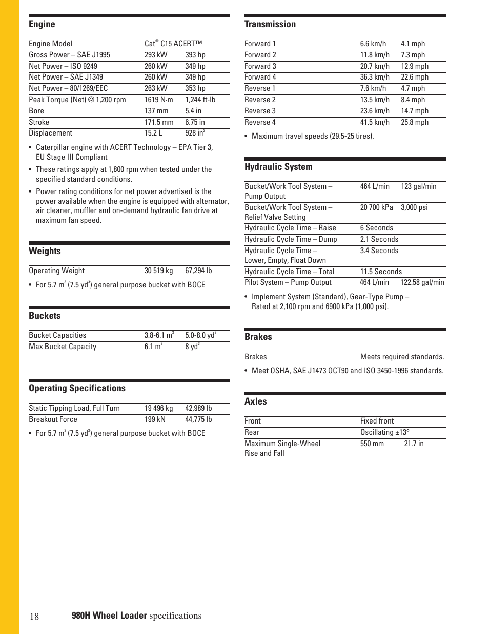 Milton CAT 980H User Manual | Page 18 / 28