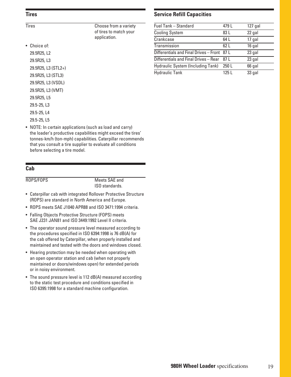 Milton CAT 980H User Manual | Page 19 / 28