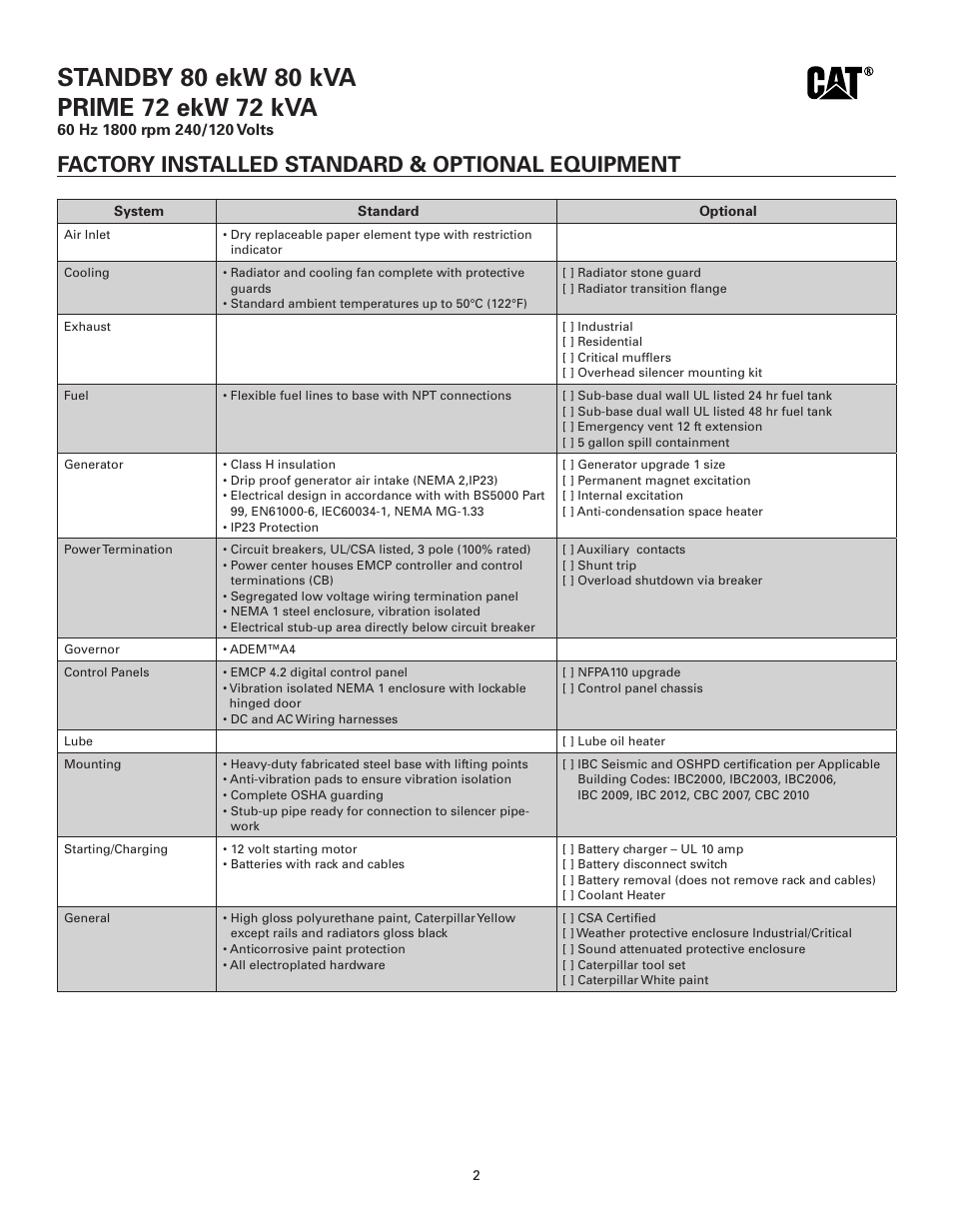 Factory installed standard & optional equipment | Milton CAT D80-6S 80 kW Spec Sheet User Manual | Page 2 / 6