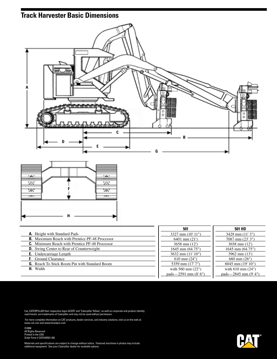 Track harvester basic dimensions | Milton CAT 501HD User Manual | Page 4 / 4