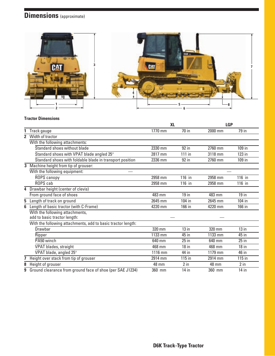 Dimensions | Milton CAT D6K User Manual | Page 17 / 20