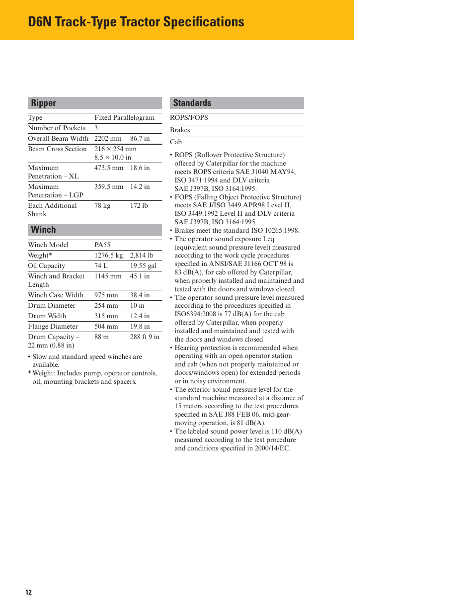 D6n track-type tractor specifications, Ripper, Winch | Standards | Milton CAT D6N User Manual | Page 12 / 16