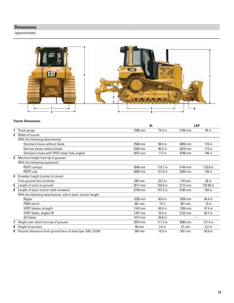 Dimensions | Milton CAT D6N User Manual | Page 13 / 16