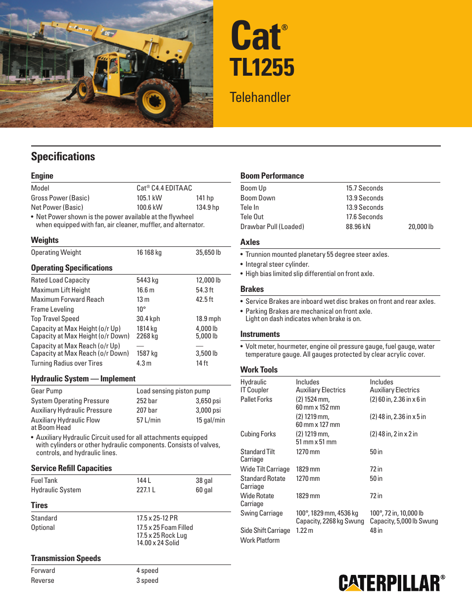 Milton CAT TL1255 User Manual | 2 pages