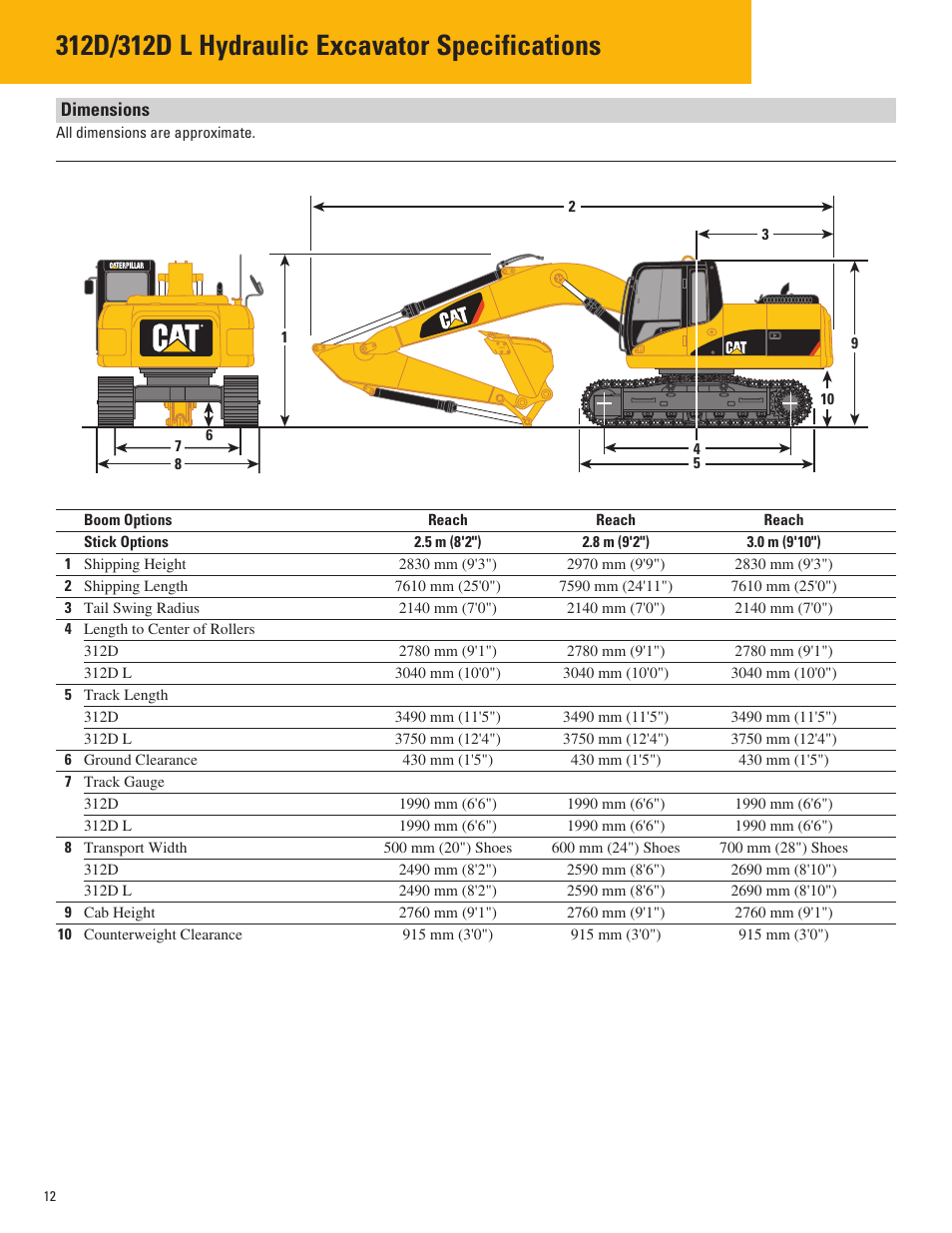 Dimensions | Milton CAT 312D L User Manual | Page 12 / 24