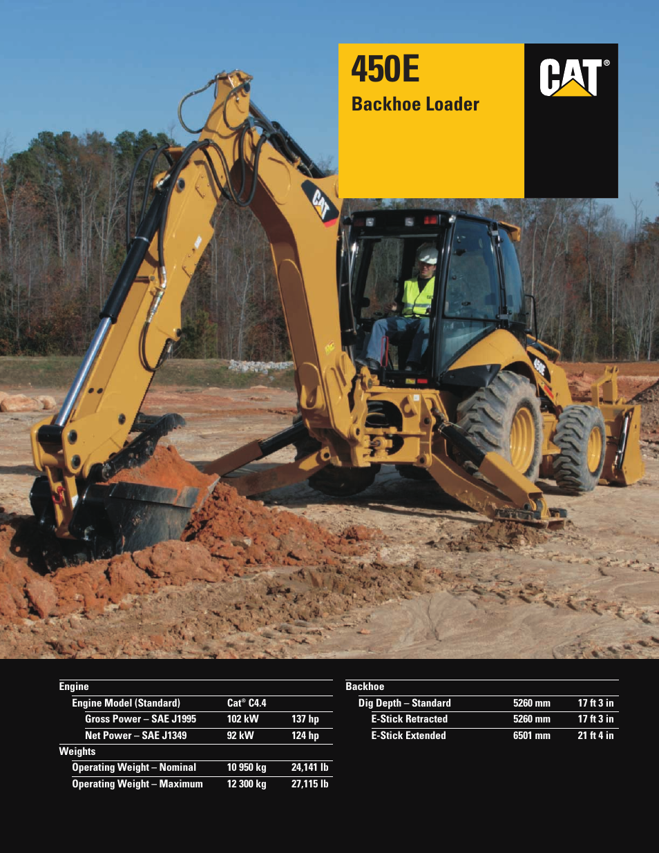 Milton CAT 450E User Manual | 24 pages