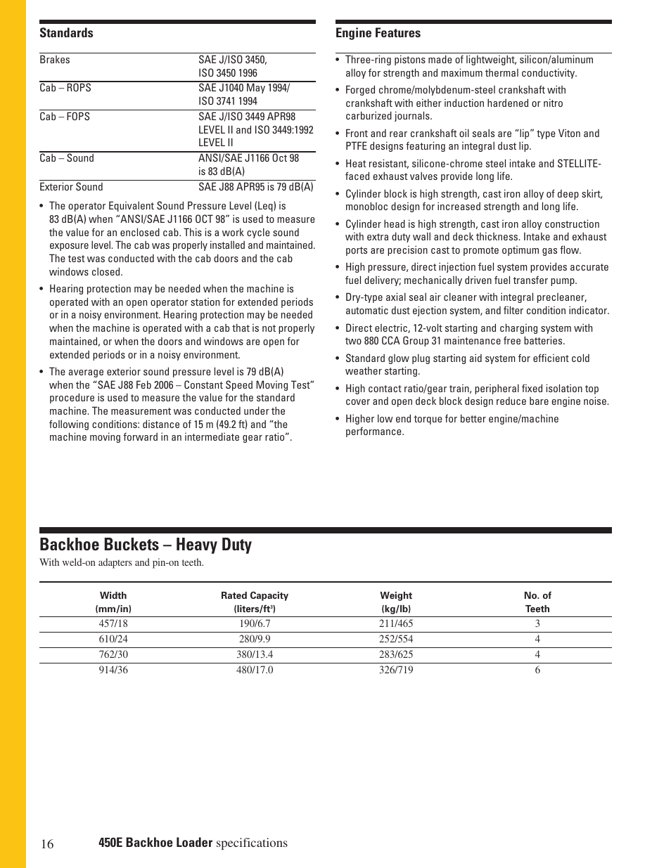 Backhoe buckets – heavy duty | Milton CAT 450E User Manual | Page 16 / 24