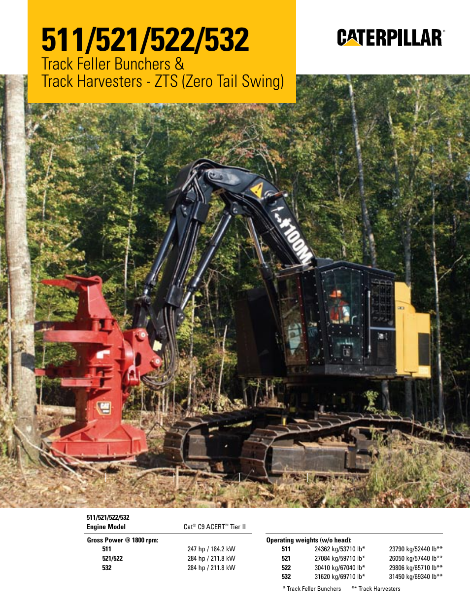 Milton CAT Feller Bunchers (Track) Brochure User Manual | 20 pages