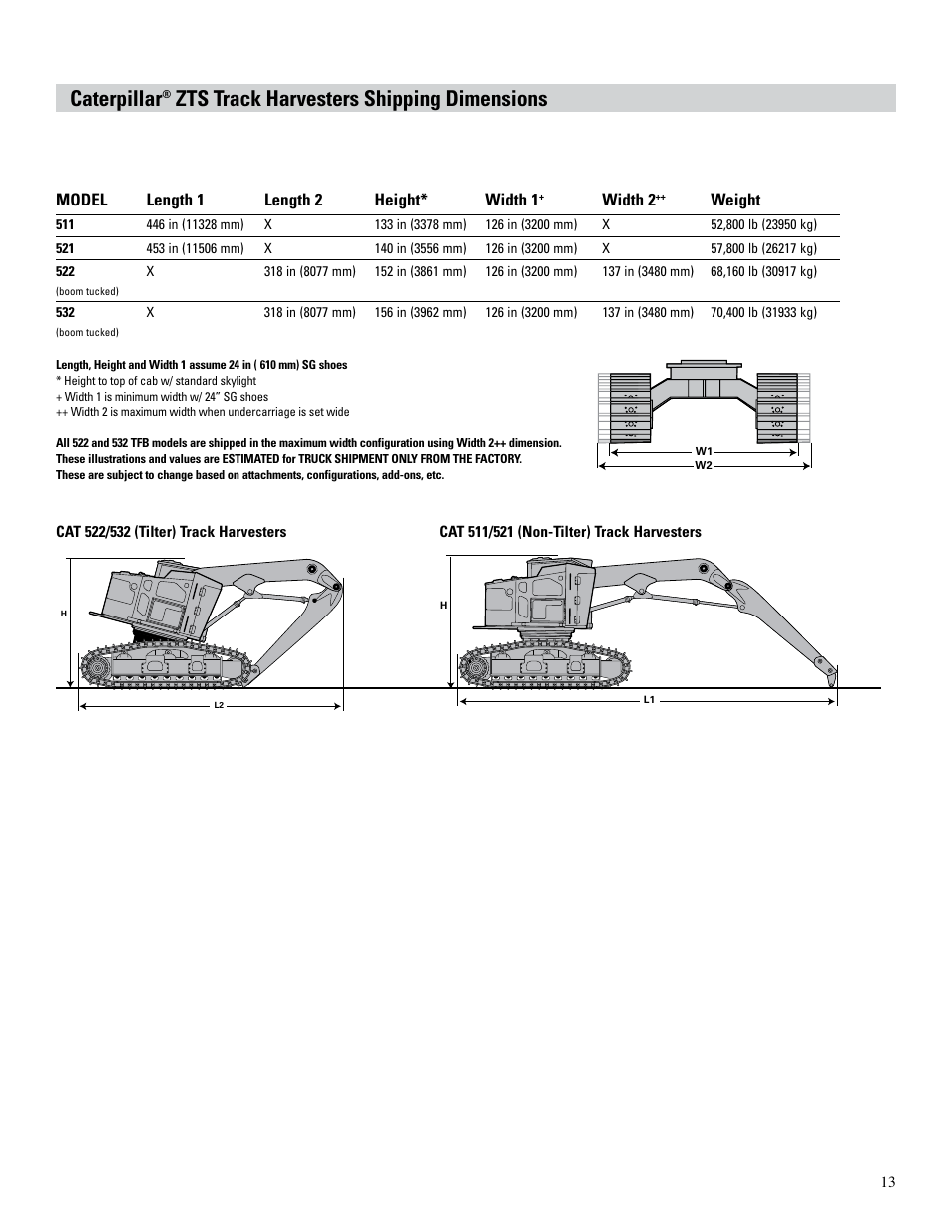 Caterpillar, Zts track harvesters shipping dimensions | Milton CAT Feller Bunchers (Track) Brochure User Manual | Page 13 / 20