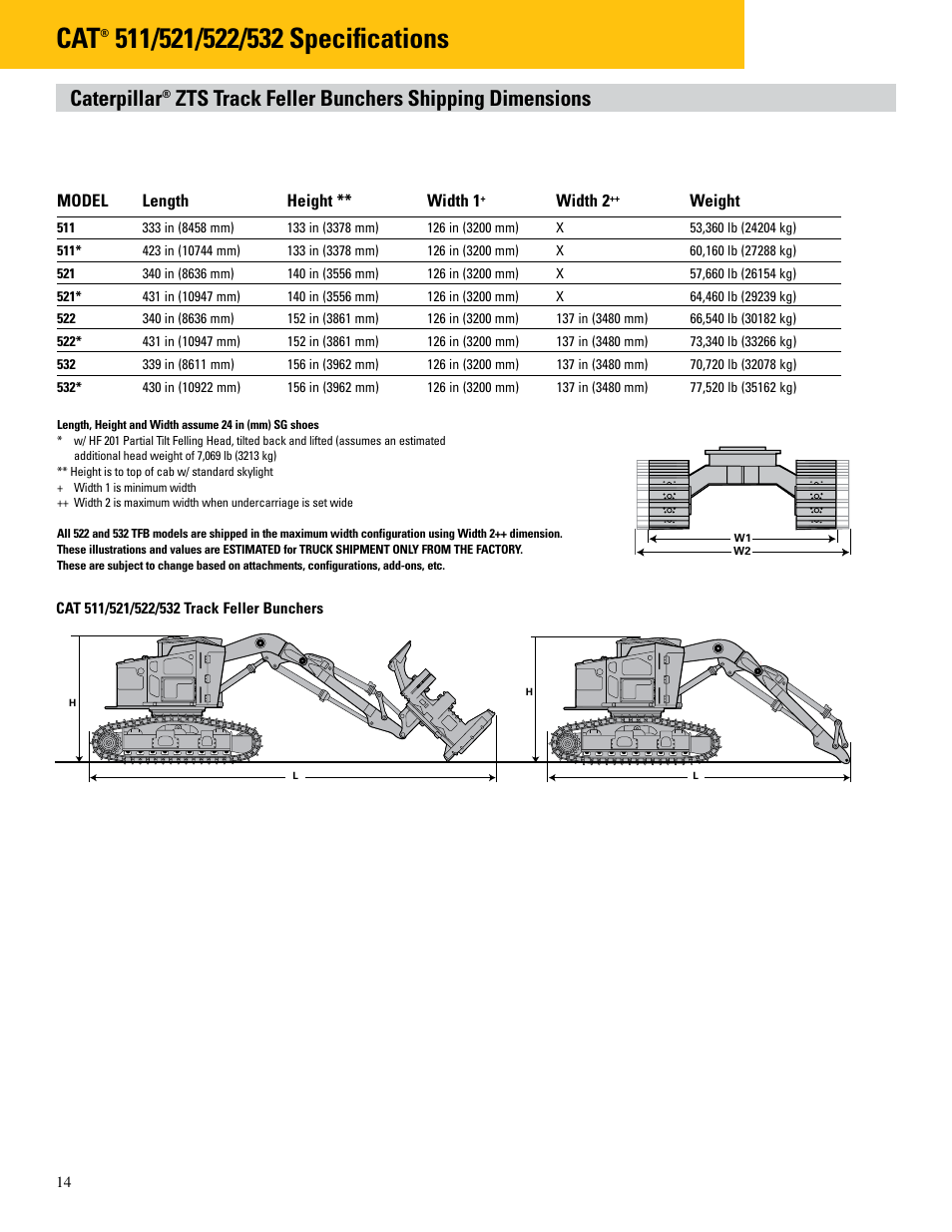 Caterpillar, Zts track feller bunchers shipping dimensions | Milton CAT Feller Bunchers (Track) Brochure User Manual | Page 14 / 20