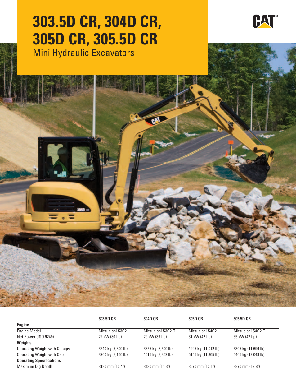 Milton CAT 305.5D CR User Manual | 16 pages