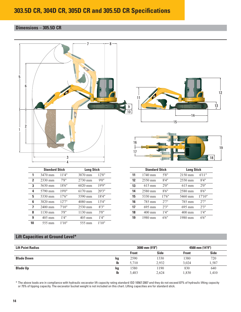 Dimensions – 305.5d cr, Lift capacities at ground level | Milton CAT 305.5D CR User Manual | Page 14 / 16