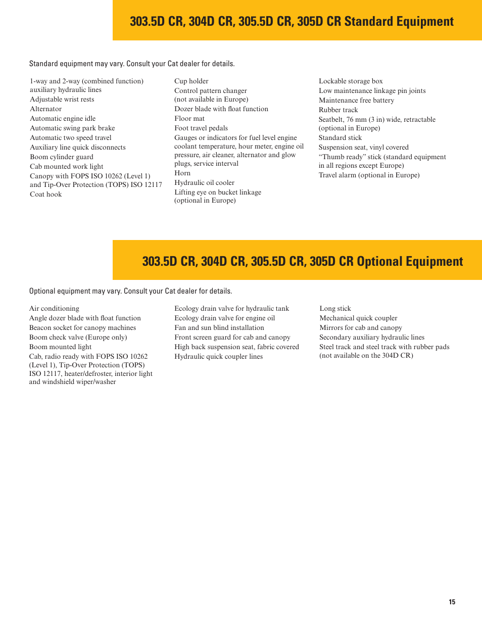 Milton CAT 305.5D CR User Manual | Page 15 / 16
