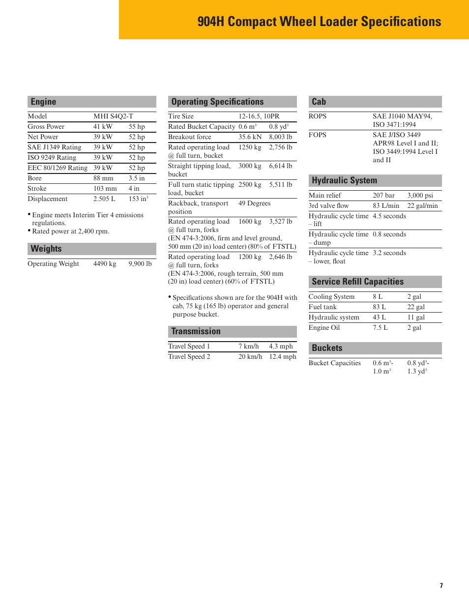 904h compact wheel loader specifications, Engine, Weights | Operating specifications, Transmission, Hydraulic system, Service refill capacities, Buckets | Milton CAT 904H User Manual | Page 7 / 12