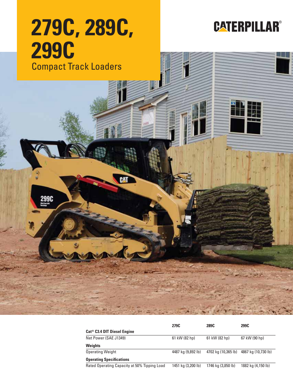 Milton CAT 299C User Manual | 12 pages