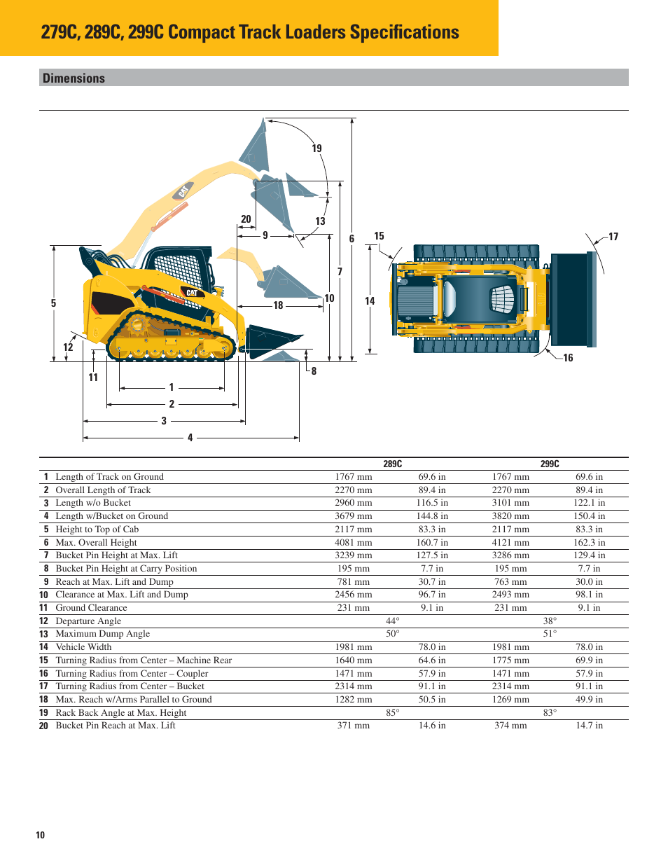 Dimensions | Milton CAT 299C User Manual | Page 10 / 12