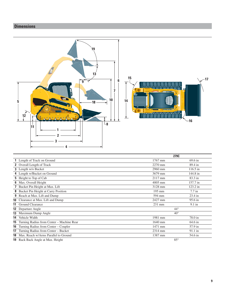 Dimensions | Milton CAT 299C User Manual | Page 9 / 12