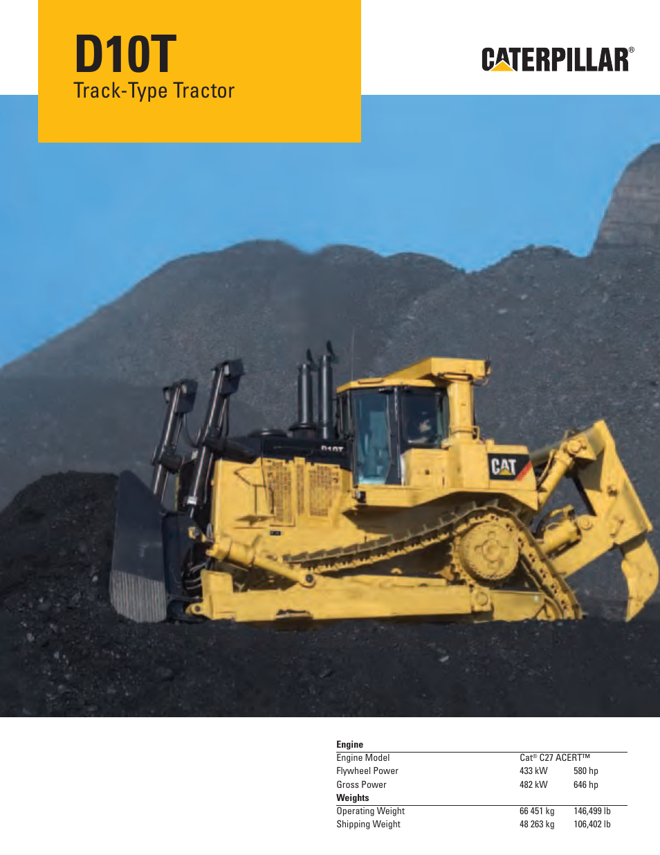 Milton CAT D10T User Manual | 20 pages