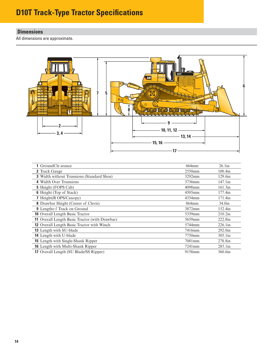 D10t track-type tractor specifications, Dimensions | Milton CAT D10T User Manual | Page 14 / 20