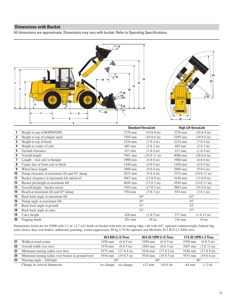 Dimensions, With bucket, Dimensions with bucket | Milton CAT 930H User Manual | Page 11 / 20