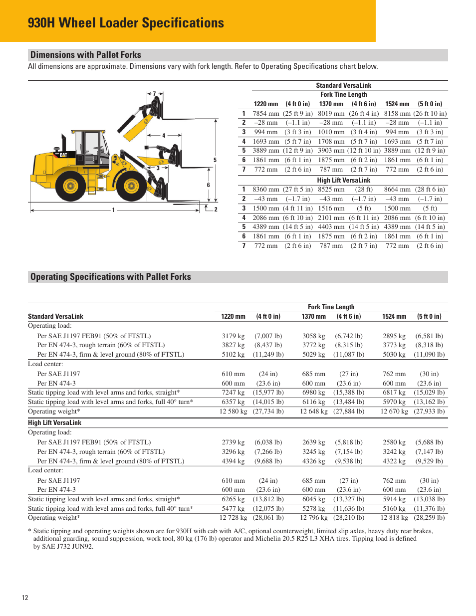 With pallet forks, Operating specifications with pallet forks, 930h wheel loader specifications | Dimensions with pallet forks | Milton CAT 930H User Manual | Page 12 / 20