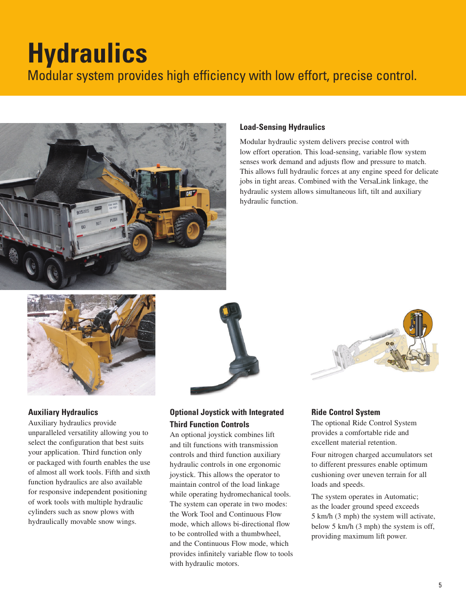 Hydraulics | Milton CAT 930H User Manual | Page 5 / 20