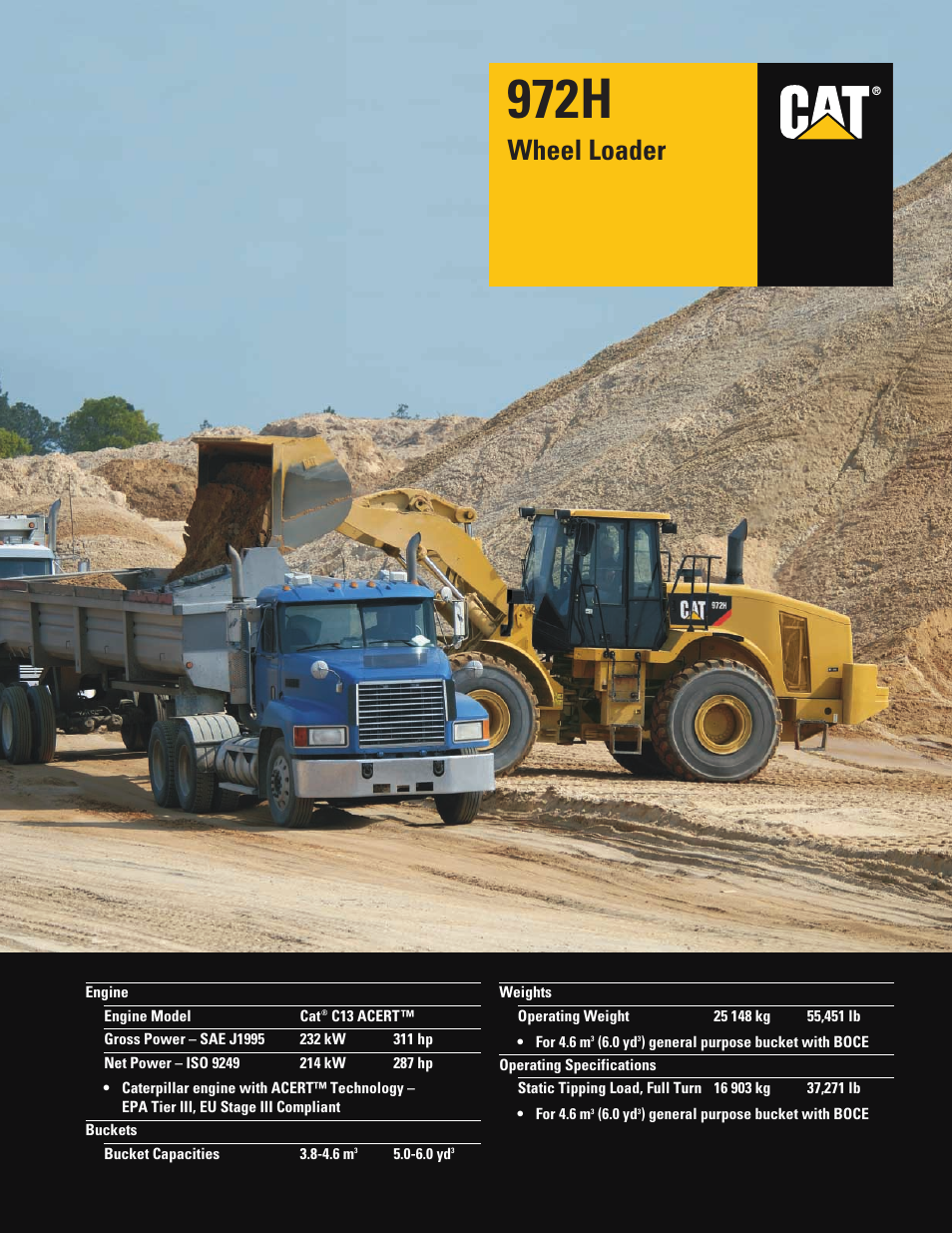 Milton CAT 972H User Manual | 28 pages