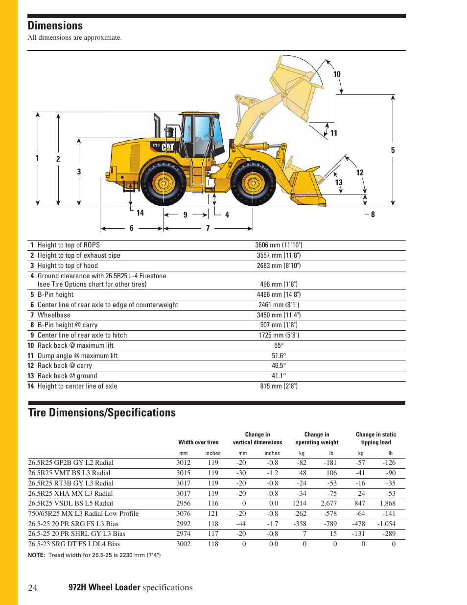 Dimensions, Tire dimensions/specifications | Milton CAT 972H User Manual | Page 24 / 28