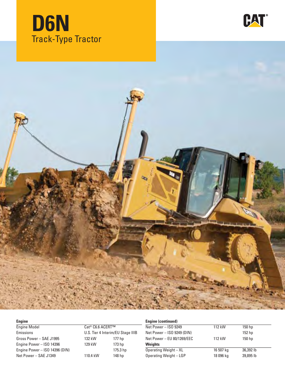 Milton CAT D6N Tier 4 Interim-Stage IIIB User Manual | 20 pages