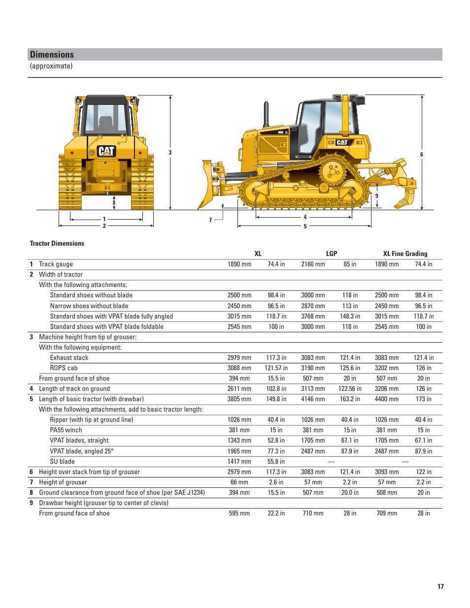 Dimensions | Milton CAT D6N Tier 4 Interim-Stage IIIB User Manual | Page 17 / 20