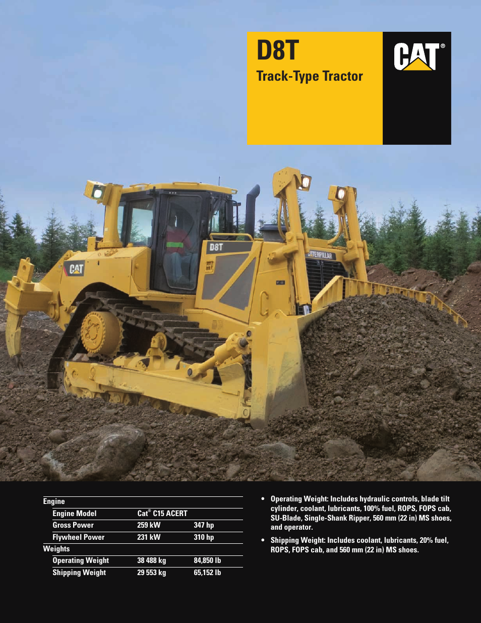 Milton CAT D8T User Manual | 24 pages