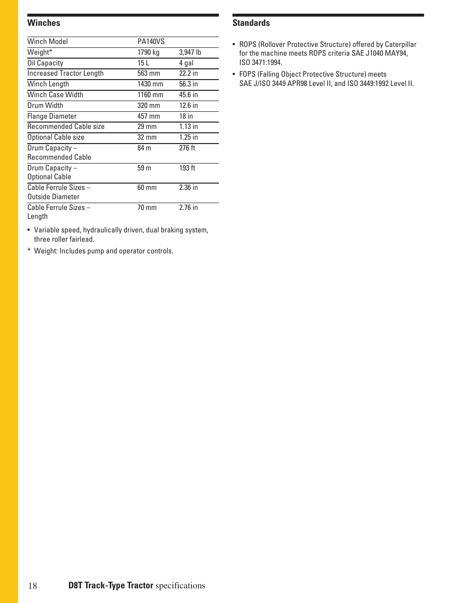 Milton CAT D8T User Manual | Page 18 / 24