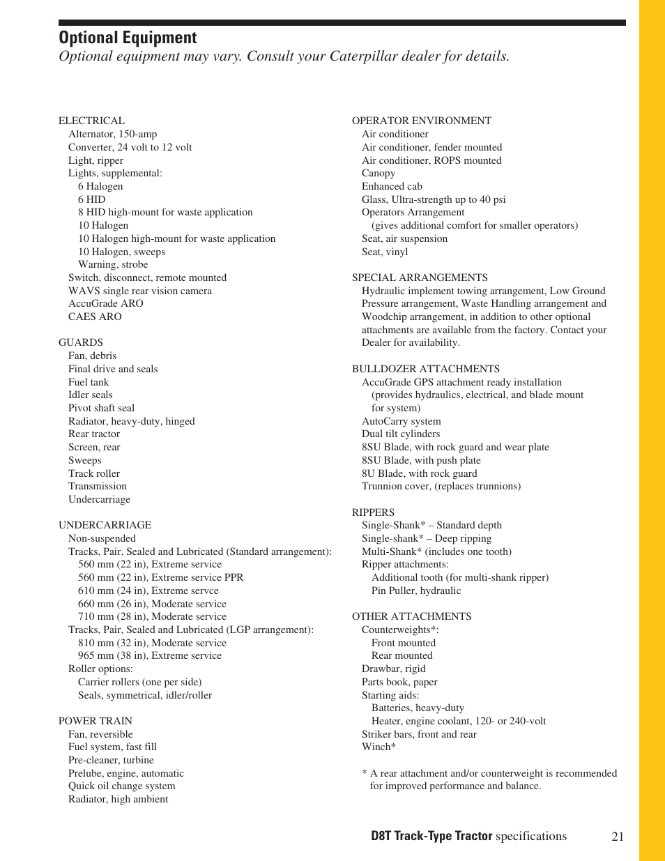 Optional equipment | Milton CAT D8T User Manual | Page 21 / 24