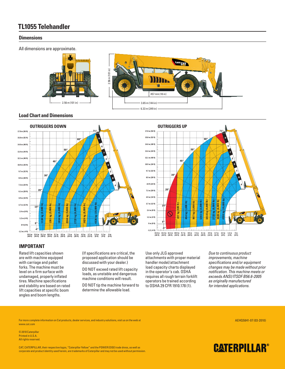 Tl1055 telehandler, Dimensions, Load chart and dimensions | Important, All dimensions are approximate, Outriggers down | Milton CAT TL1055 User Manual | Page 2 / 2
