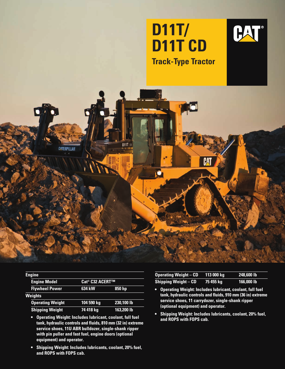 Milton CAT D11T CD User Manual | 28 pages