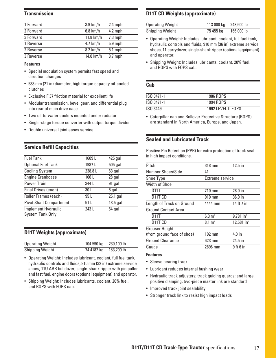 Milton CAT D11T CD User Manual | Page 17 / 28