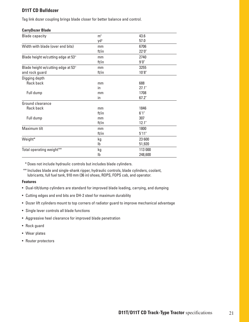 Milton CAT D11T CD User Manual | Page 21 / 28
