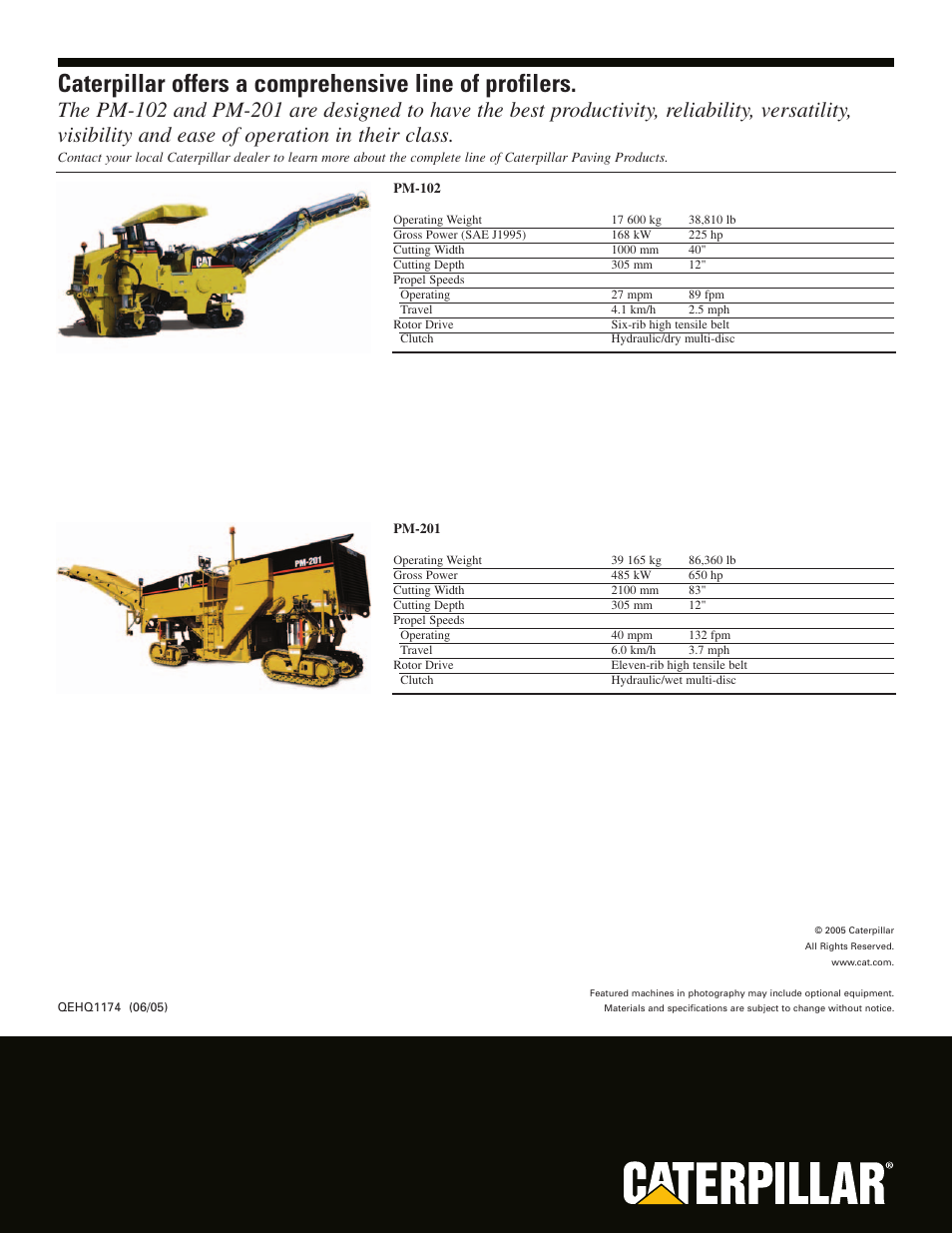 Milton CAT PM 200 User Manual | Page 16 / 16