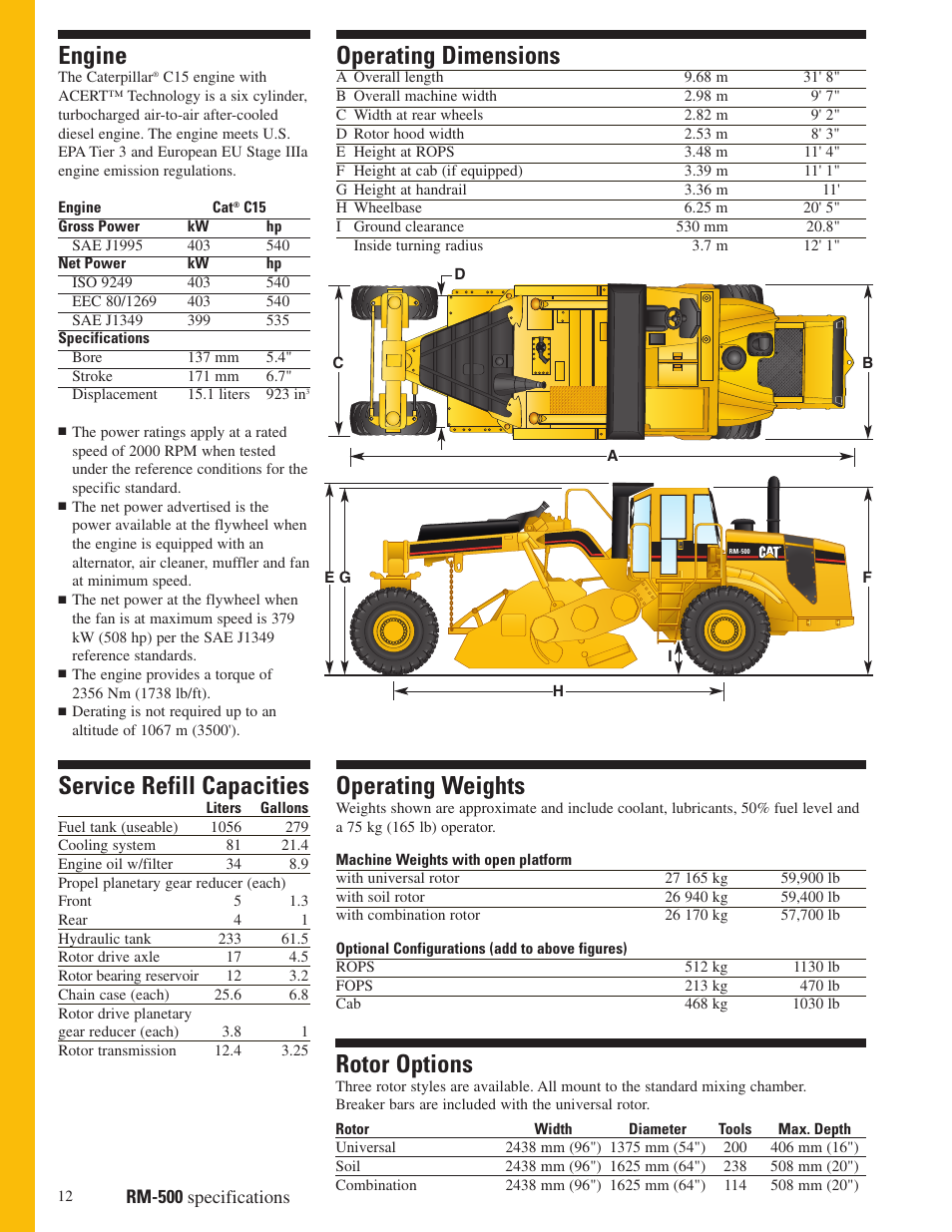 Rm-500 specifications, Engine, Operating dimensions | Service refill capacities, Operating weights, Rotor options | Milton CAT RM 500 User Manual | Page 12 / 16