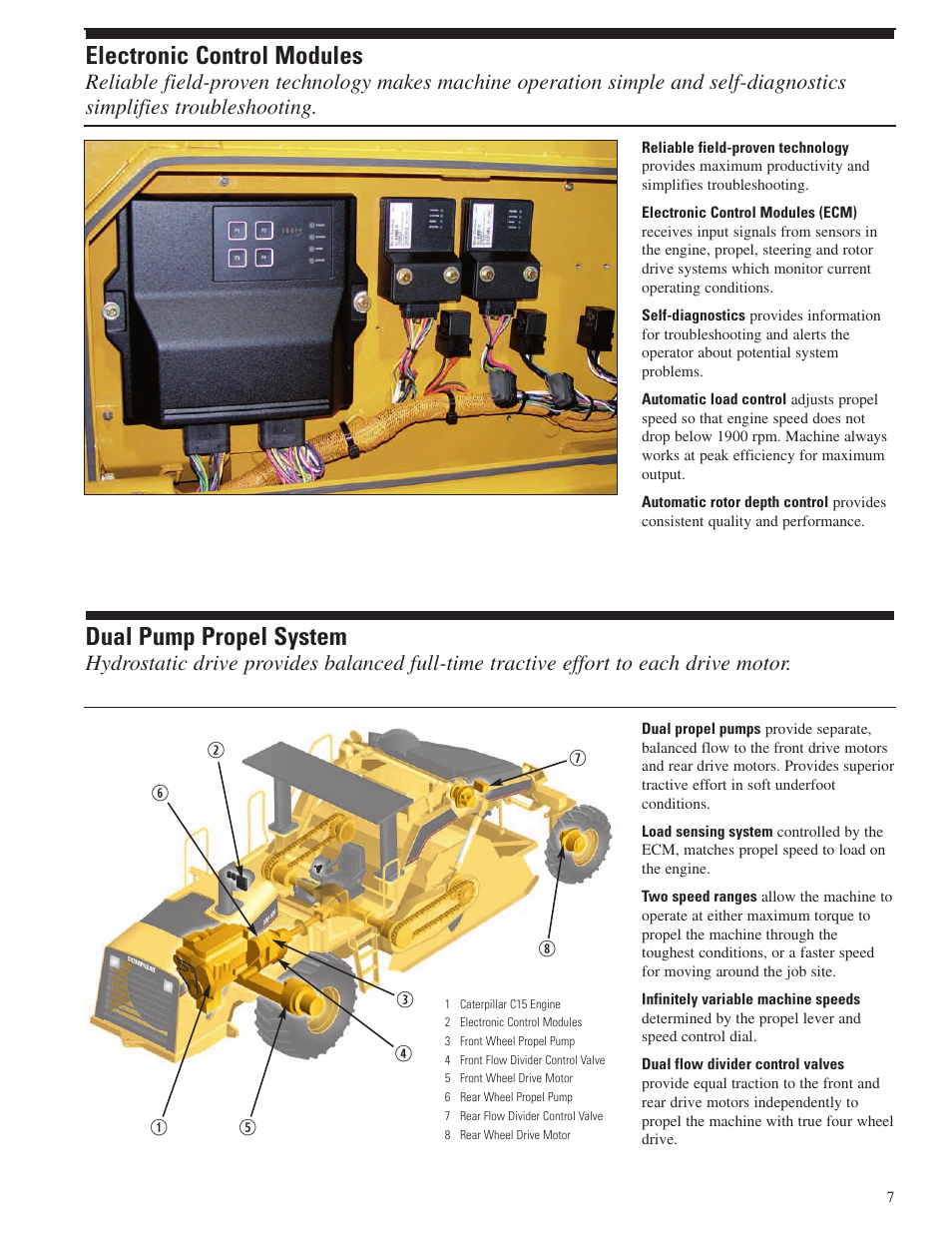 Electronic control modules, Dual pump propel system | Milton CAT RM 500 User Manual | Page 7 / 16