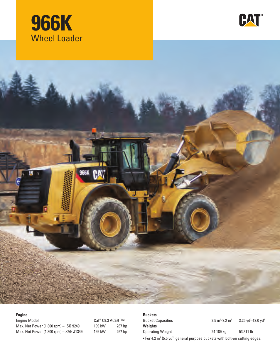 Milton CAT 966K User Manual | 28 pages