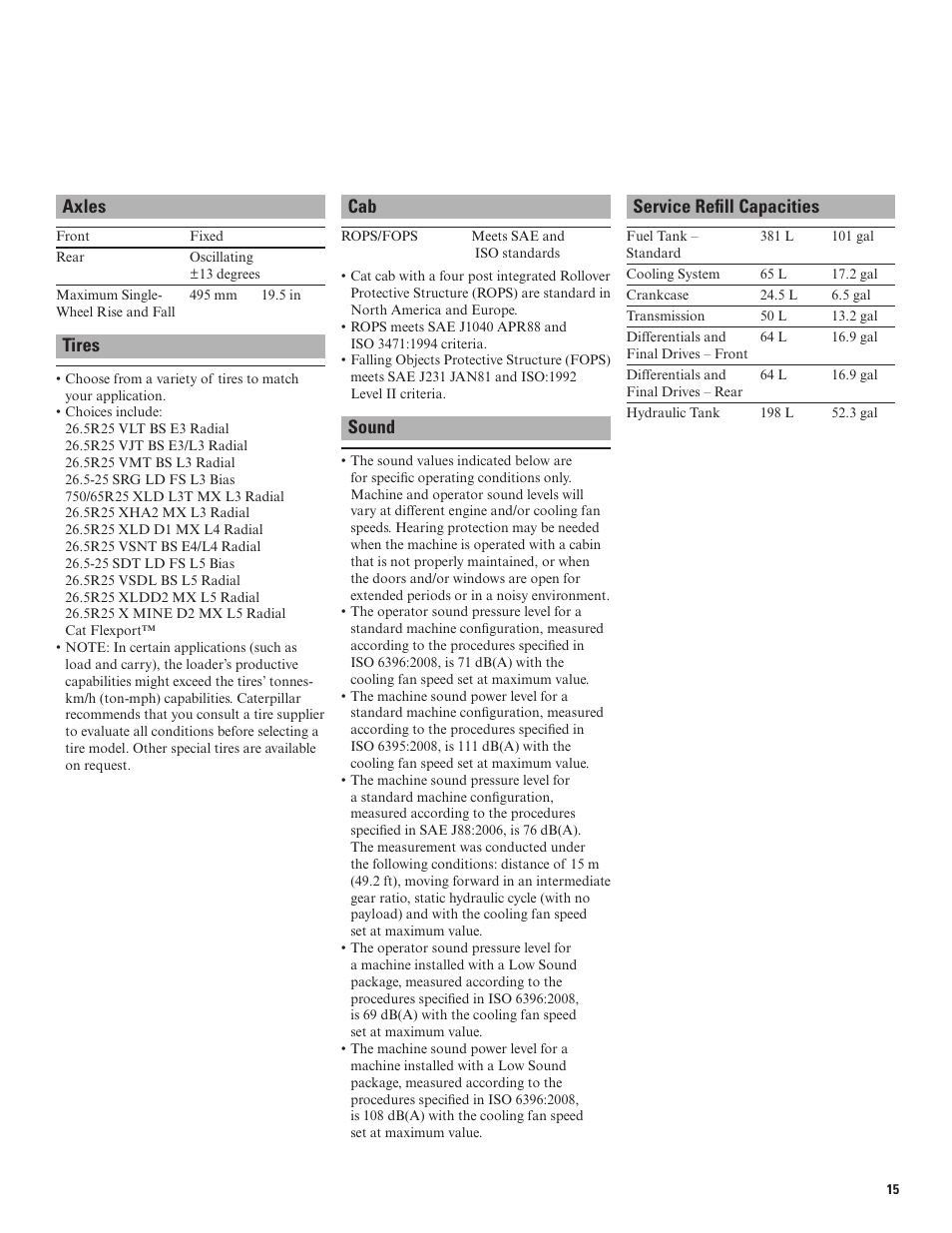 Axles cab service refill capacities, Tires, Sound | Milton CAT 966K User Manual | Page 15 / 28