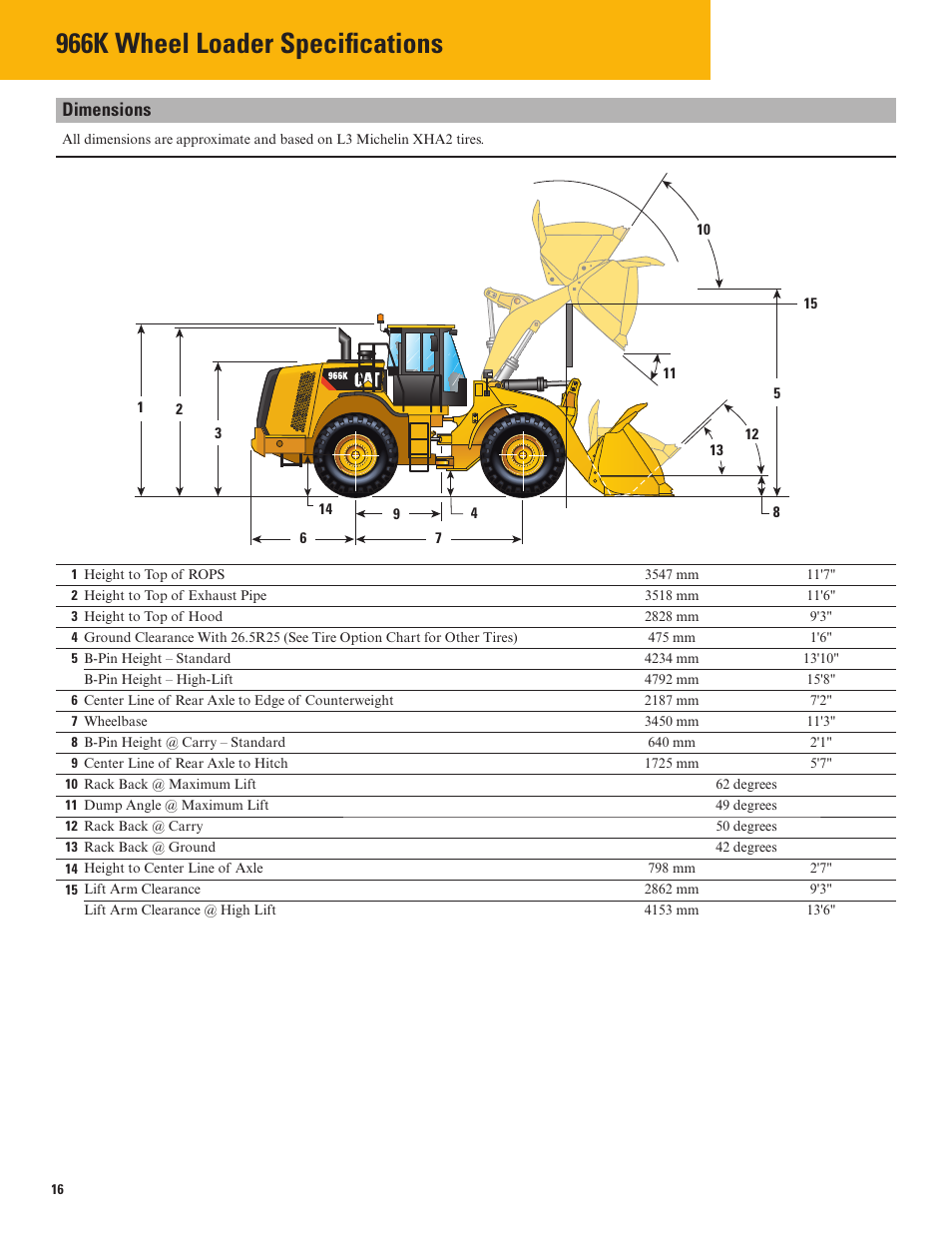 966k wheel loader specifi cations, Dimensions | Milton CAT 966K User Manual | Page 16 / 28