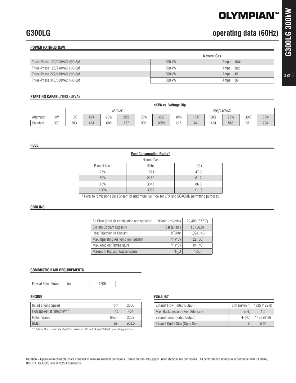 Milton CAT G300LG 300kW_375kVA Spec Sheet User Manual | Page 3 / 5