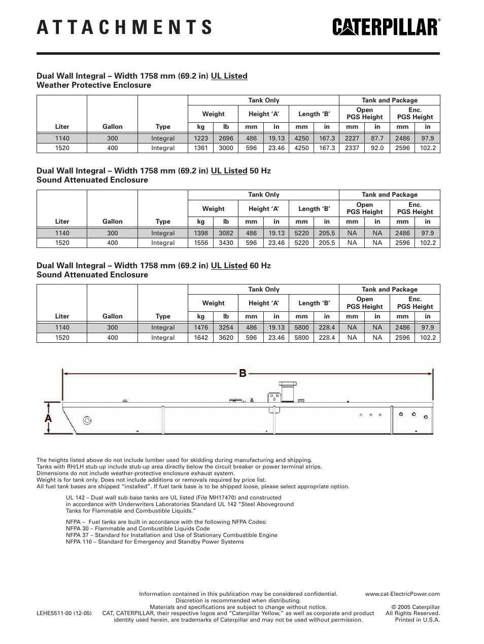 Milton CAT C15 Factory Integral Fuel Tank Base User Manual | Page 4 / 4