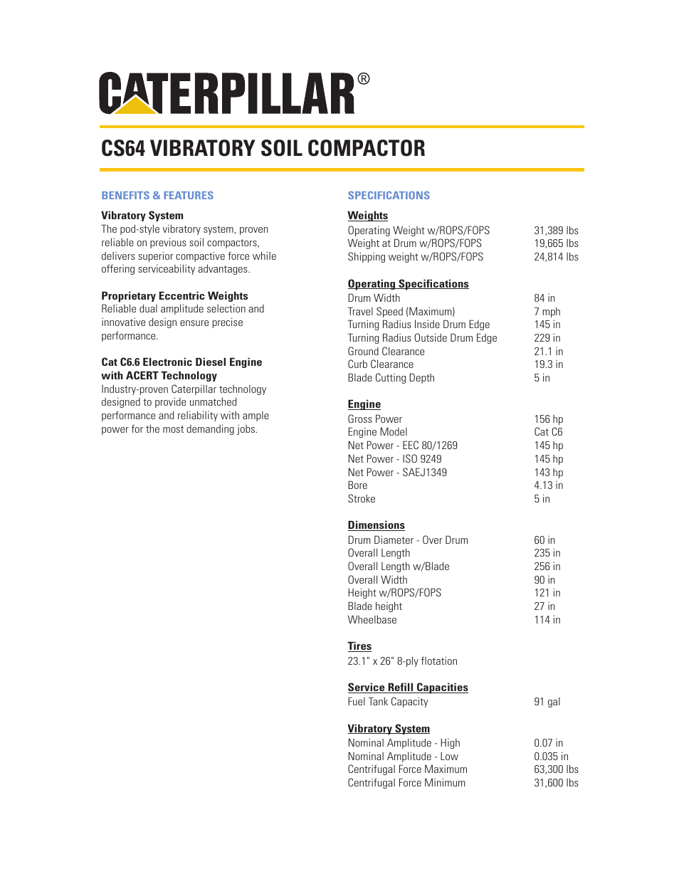 Milton CAT CS64 User Manual | 1 page