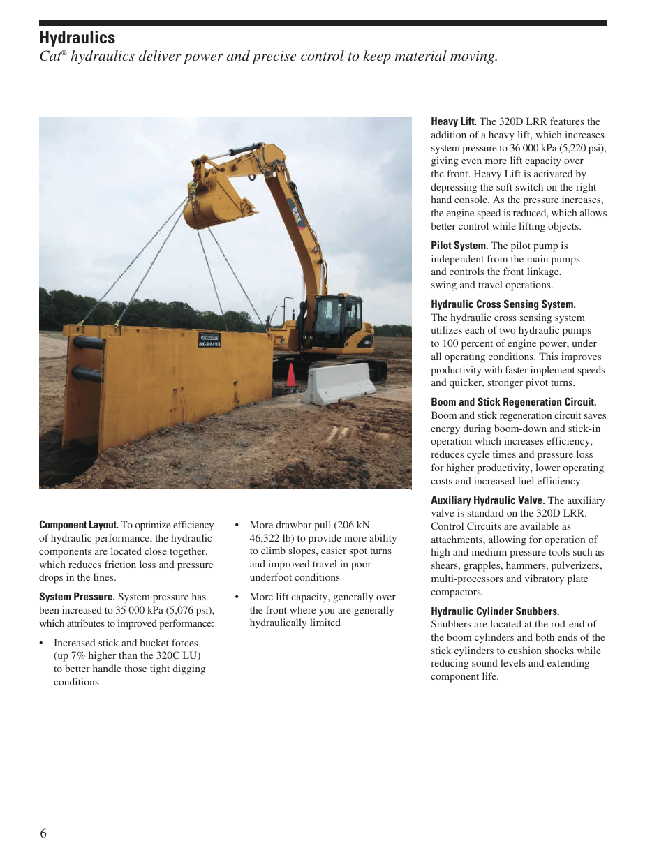 Hydraulics | Milton CAT 320D LRR User Manual | Page 6 / 28