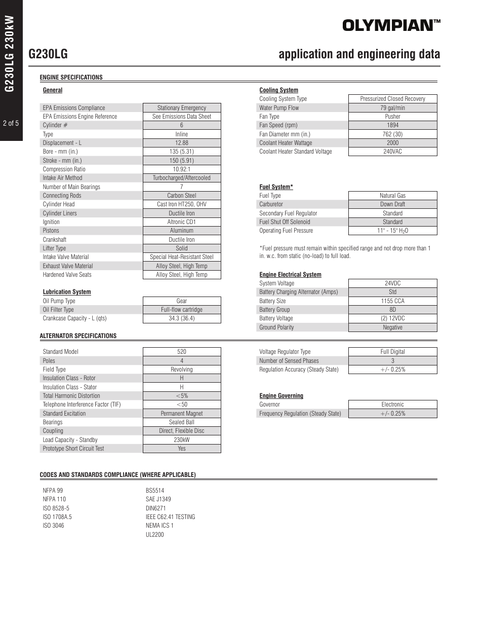 G230lg application and engineering data | Milton CAT G230LG4 230kW_288kVA Spec Sheet User Manual | Page 2 / 5