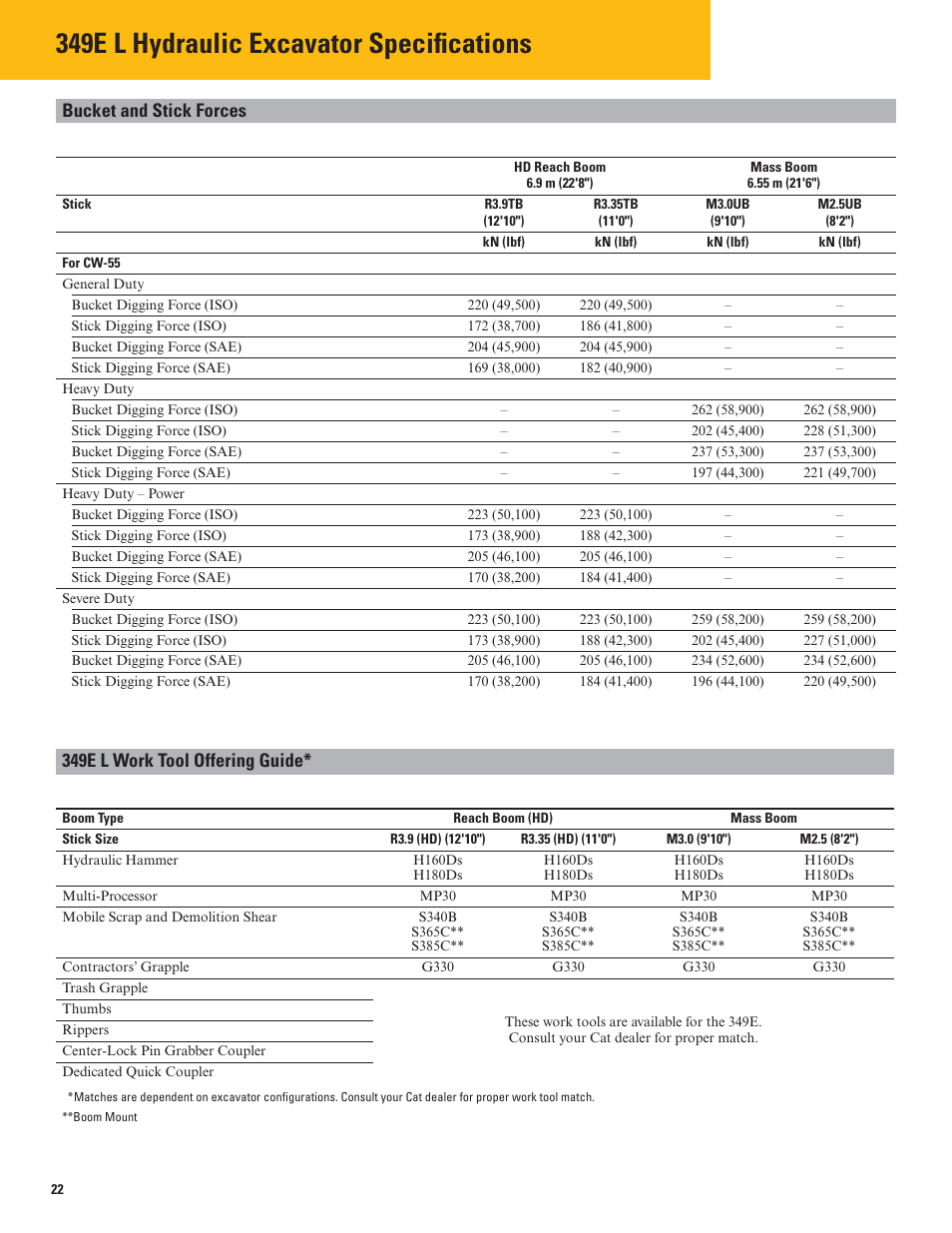 349e l hydraulic excavator specifications, Bucket and stick forces, 349e l work tool offering guide | Milton CAT 349E L User Manual | Page 22 / 32